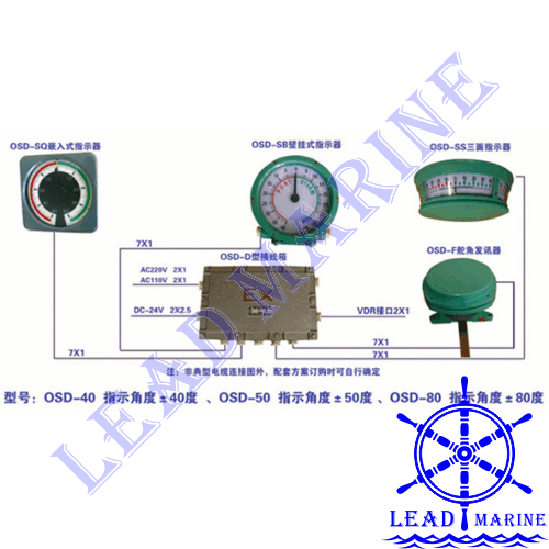 Marine Electrical Products