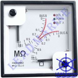 F96D-BM Insulation Monitor